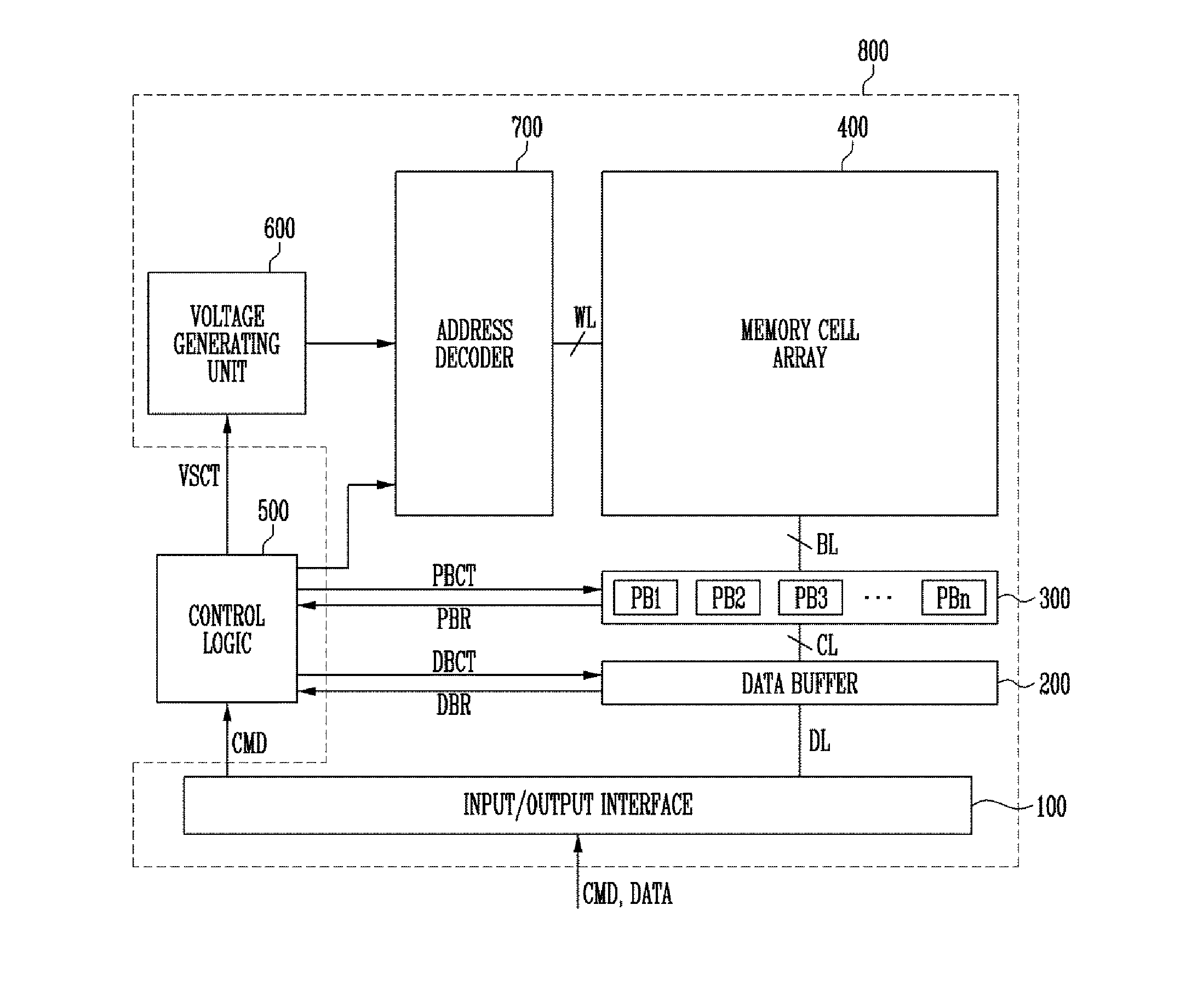 Semiconductor memory device and method of driving the same