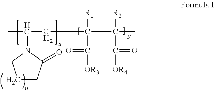 Maleate-based copolymers and methods for preparing the same