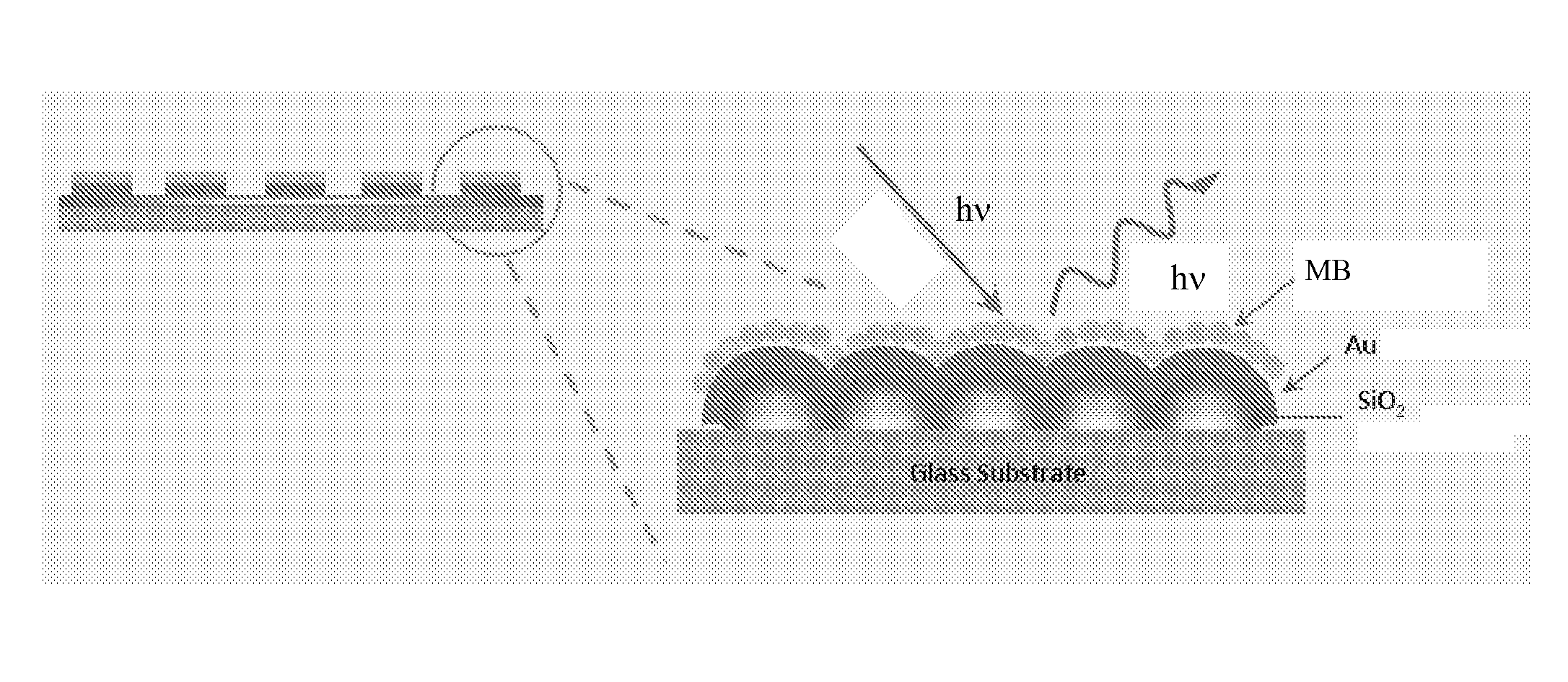 Nanosilica sintered glass substrate for spectroscopy