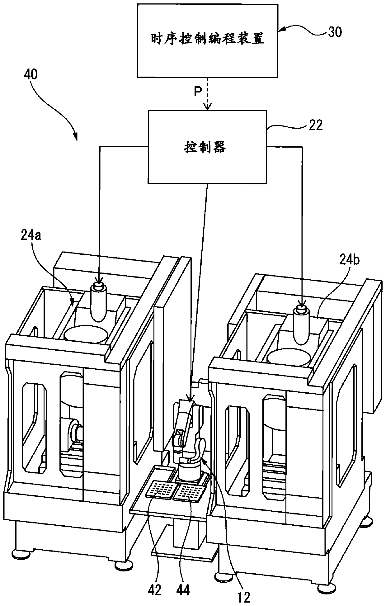 Sequence control programming device, sequence control programming method and operating system