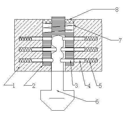 Pickproof and burglarproof instant lock core