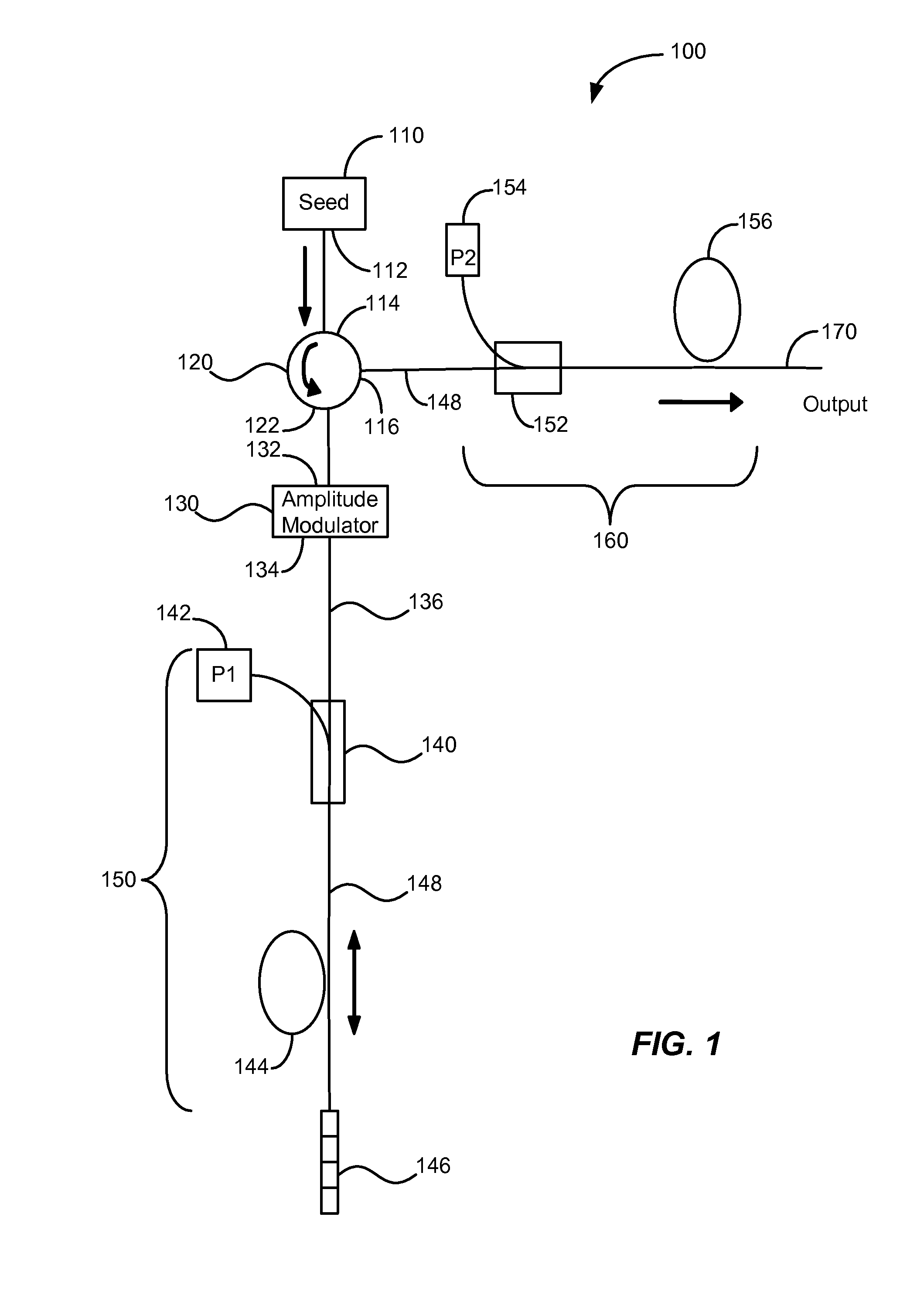 Method and system for tunable pulsed laser source