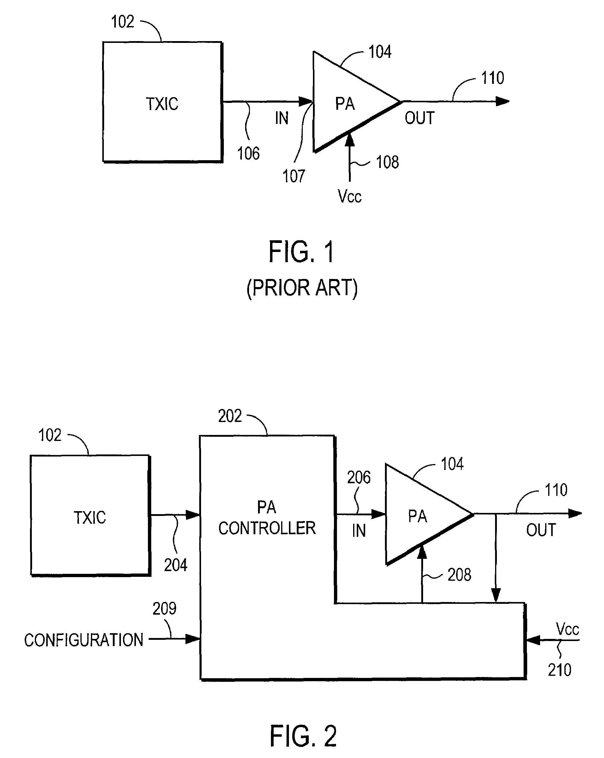 RF power amplifier controller circuit