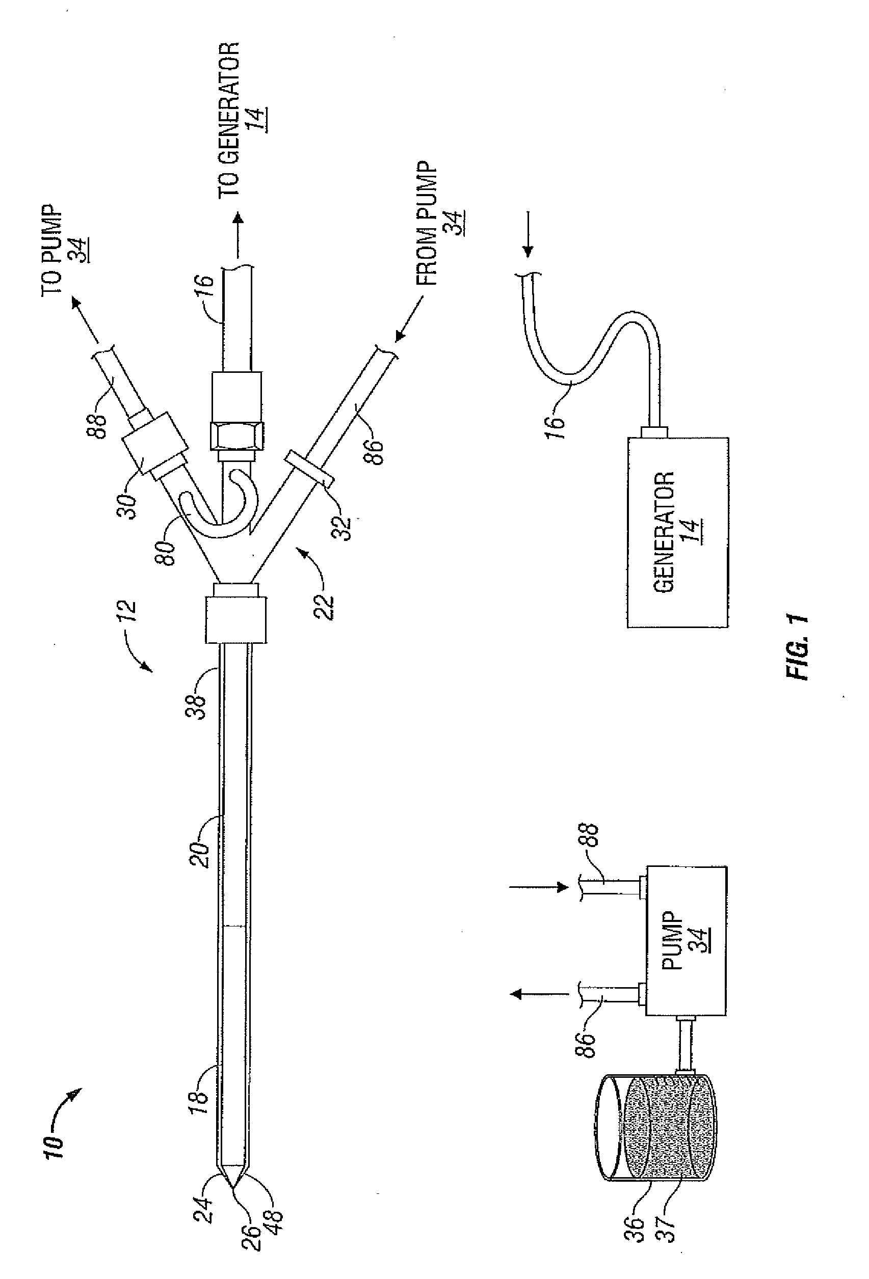 System and Method for Performing an Ablation Procedure