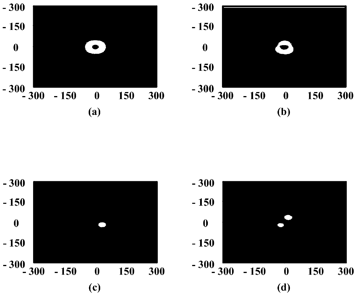 Method and device for testing purity of vortex waves generated by antenna array