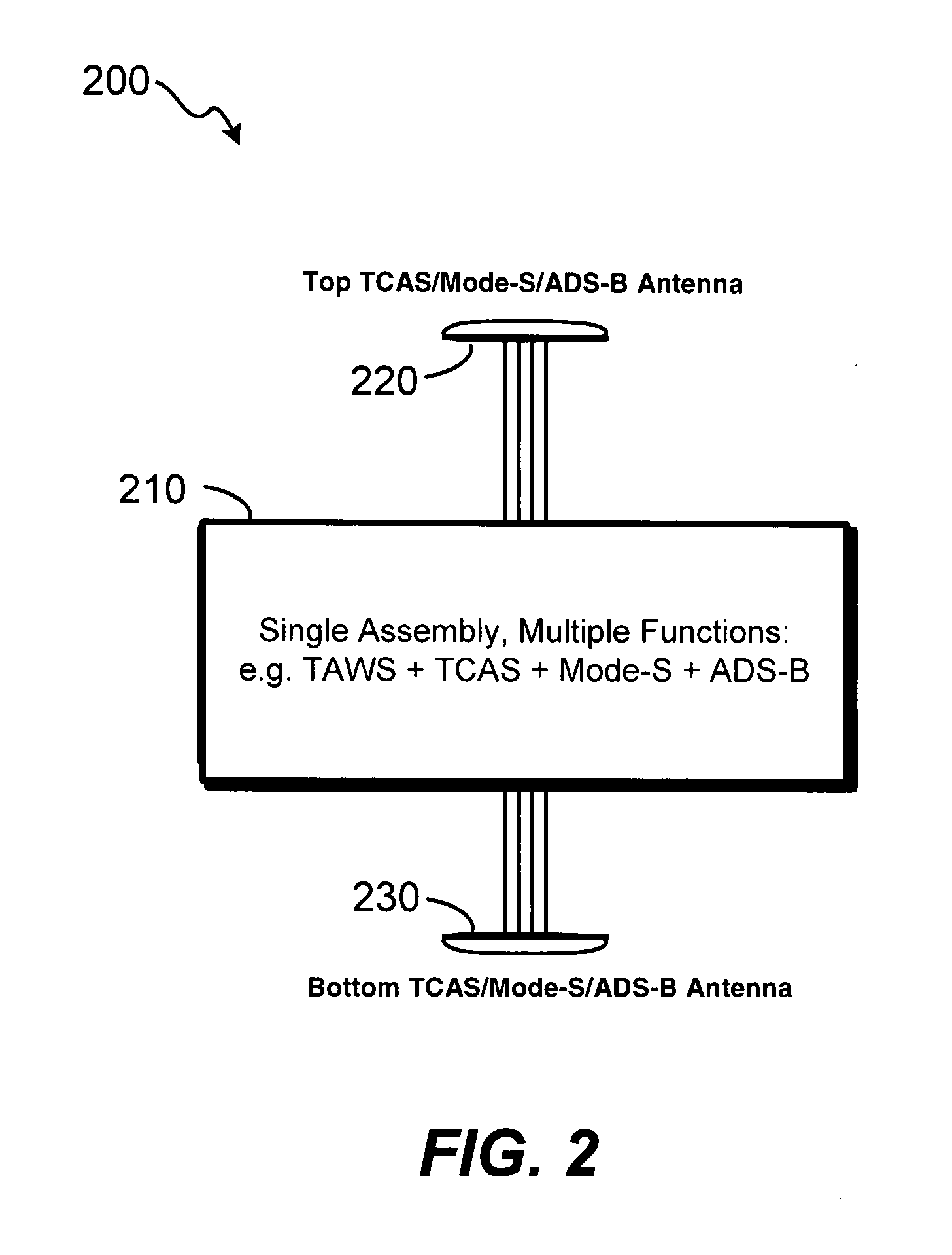 Integrated avionics system