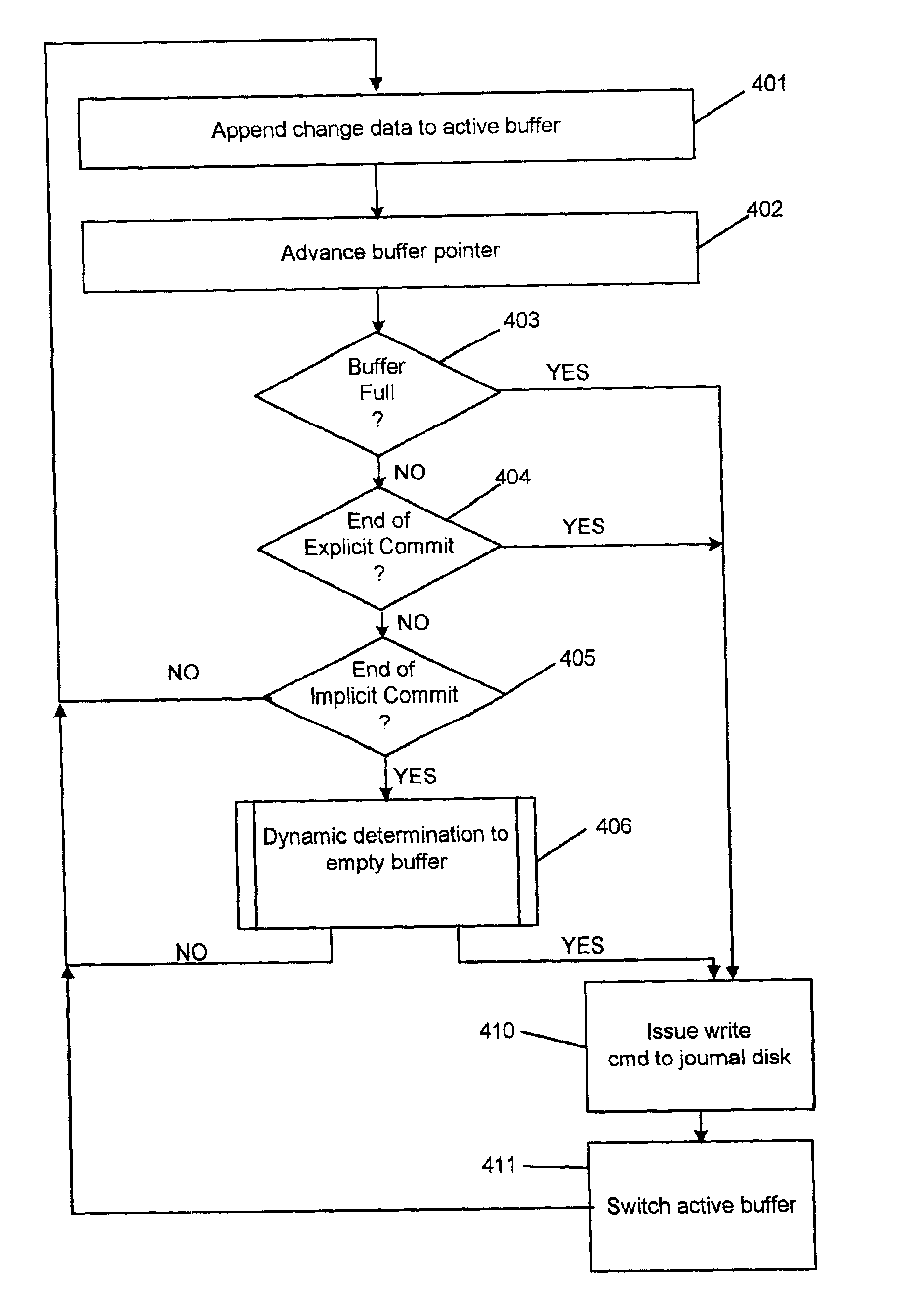 Method and apparatus for selective caching of transactions in a computer system