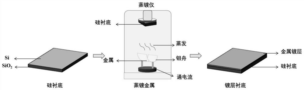 A method for preparing and transferring ultrathin large size lead iodide nanosheets