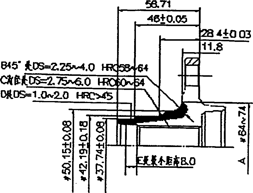 Heat treating process and inductor for key surface of hub