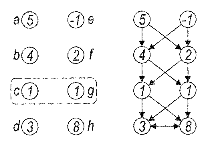 System and methods for multi-object multi-surface segmentation