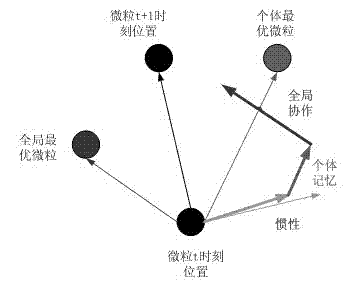 Method for adaptively designing space sampling scheme of geographic elements with aggregated distribution characteristic