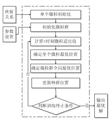 Method for adaptively designing space sampling scheme of geographic elements with aggregated distribution characteristic