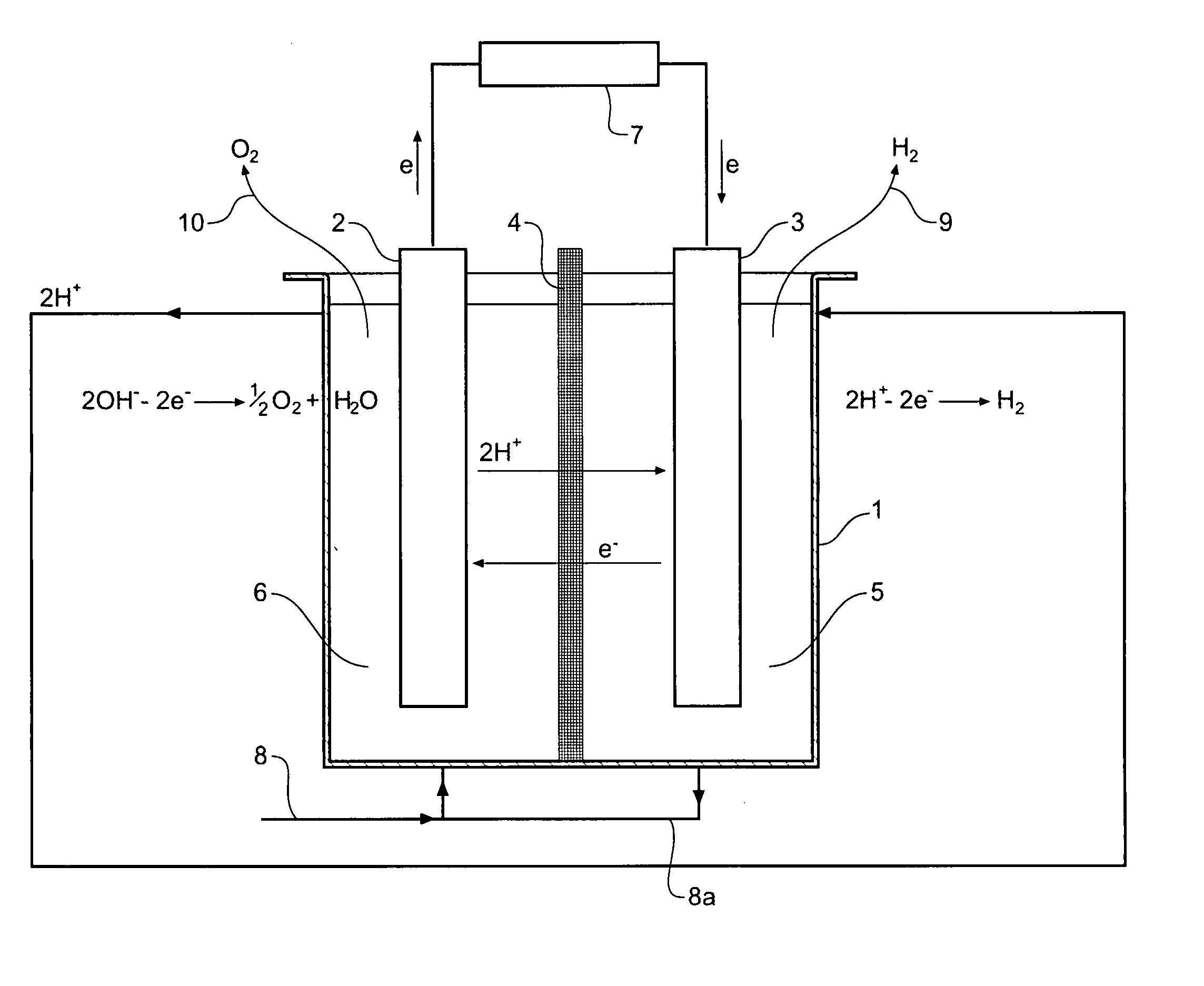 Commercial production of hydrogen from water