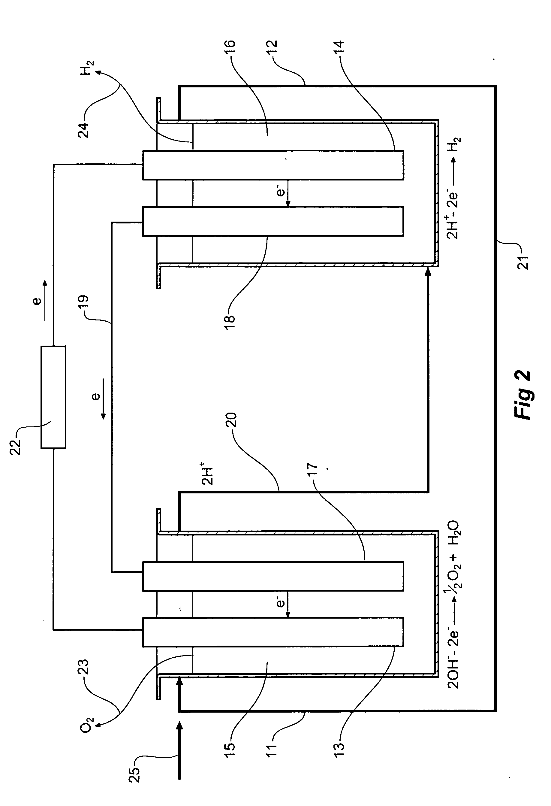 Commercial production of hydrogen from water