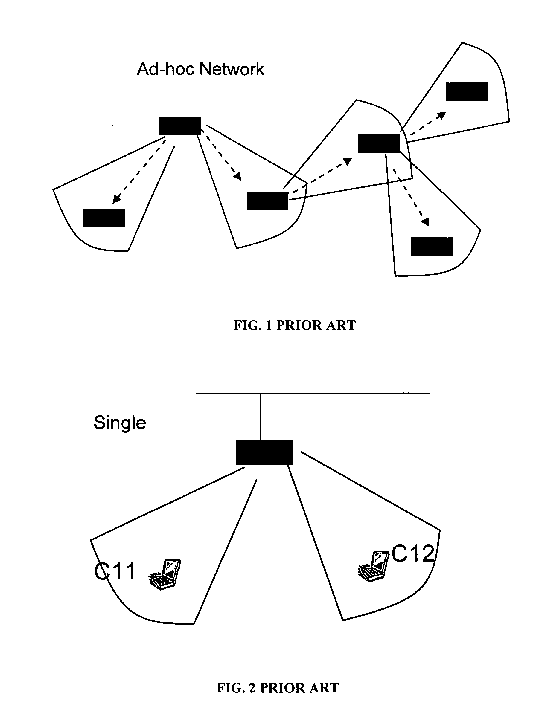 Slotted Sectored Scheduling with Steerable Directional Antennas in Wireless LANS