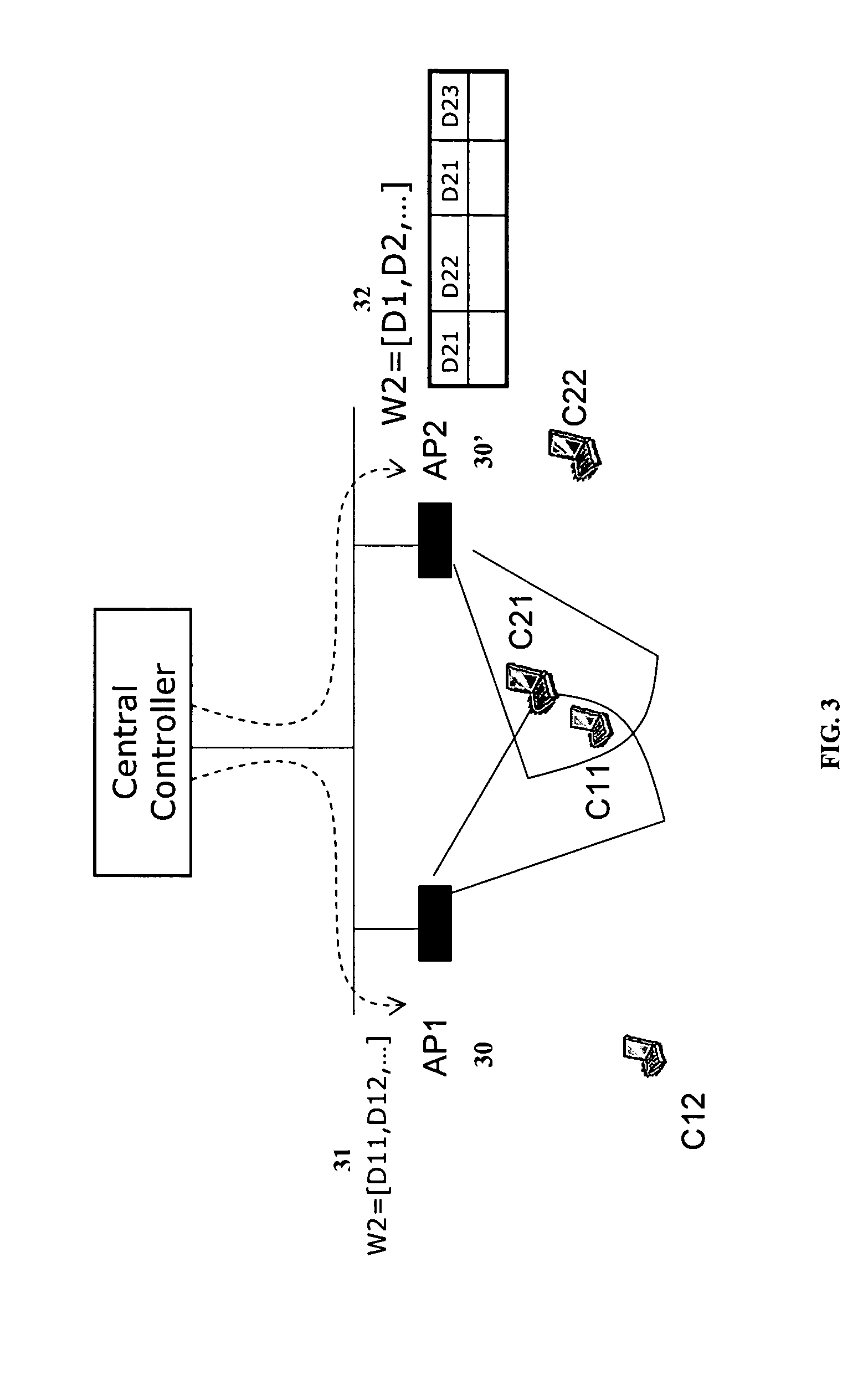 Slotted Sectored Scheduling with Steerable Directional Antennas in Wireless LANS