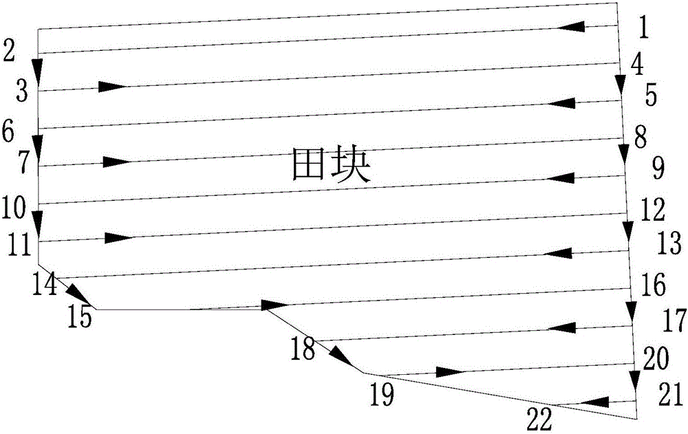 Unmanned plane-based chemical spraying method, unmanned plane and unmanned plane system