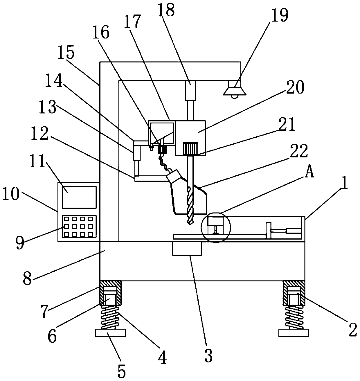 Drilling equipment for industrial machinery production