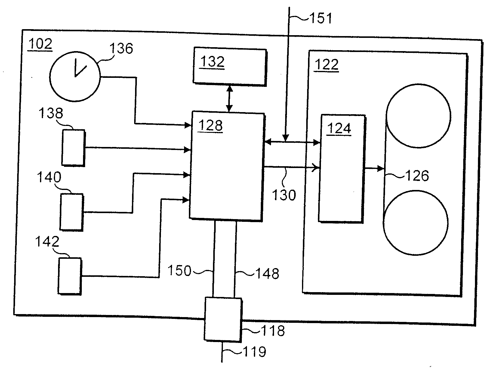 Audio and/or video generation apparatus and method of generating audio and/or video signals