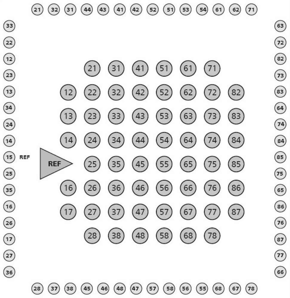 A method for synchronously monitoring chemical signals and electrical signals of nerve cell network