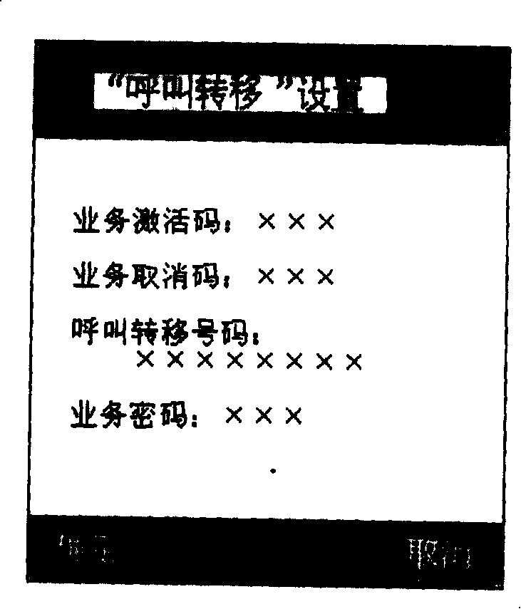 Method for implementing call forwarding service processing by Bluetooth terminal, and Bluetooth system thereof