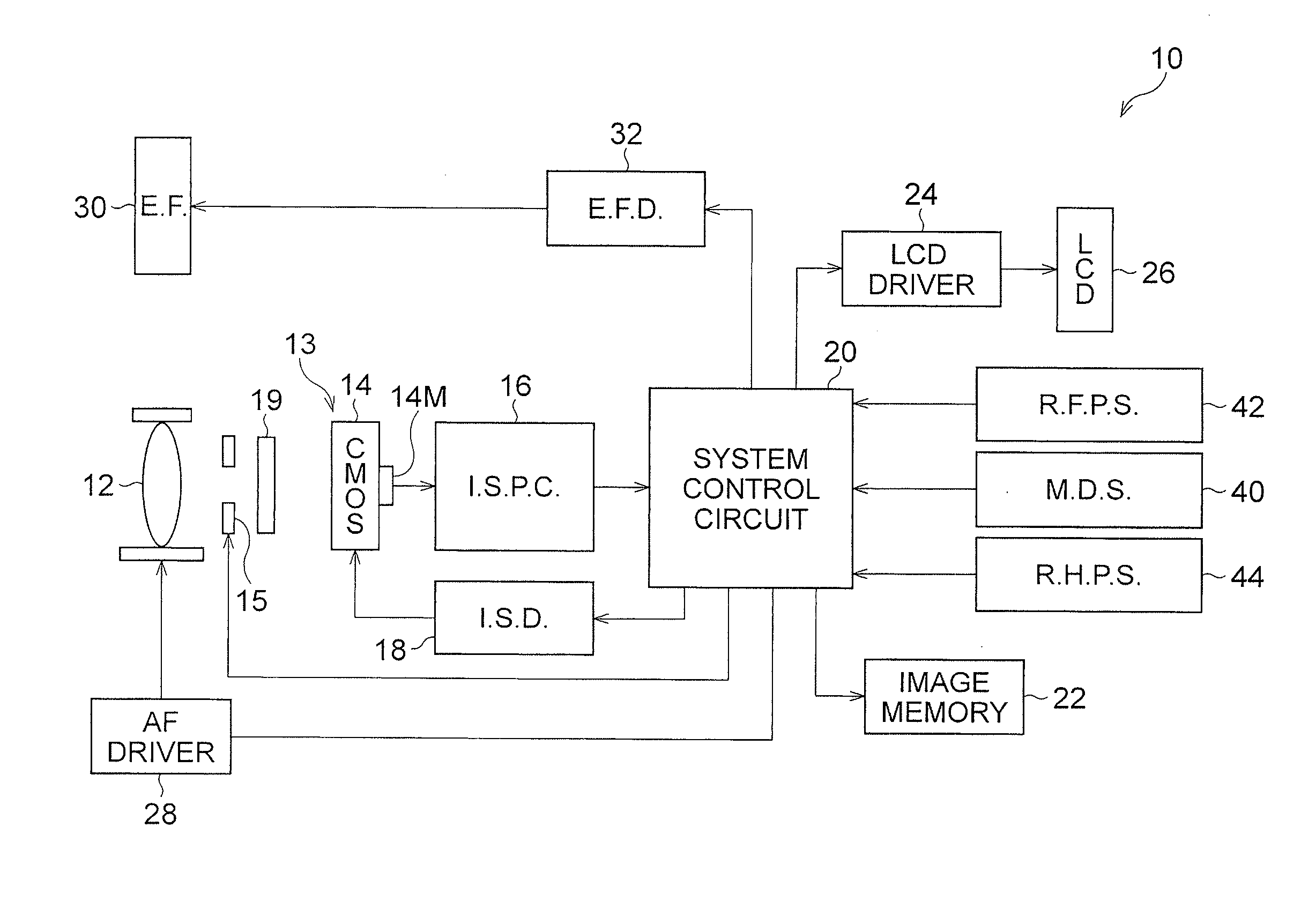 Apparatus for photographing by using electronic flash