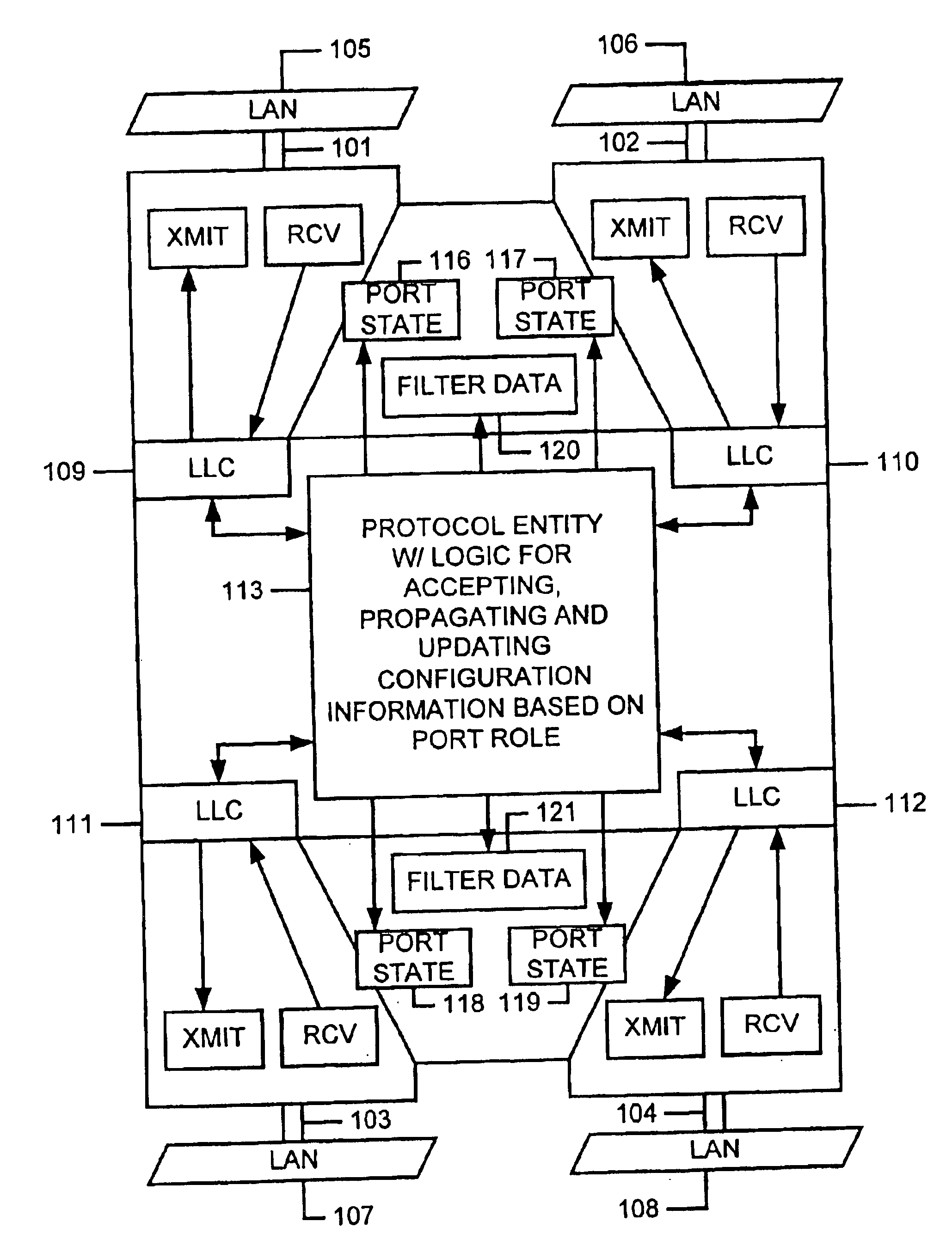 Spanning tree with rapid propagation of topology changes