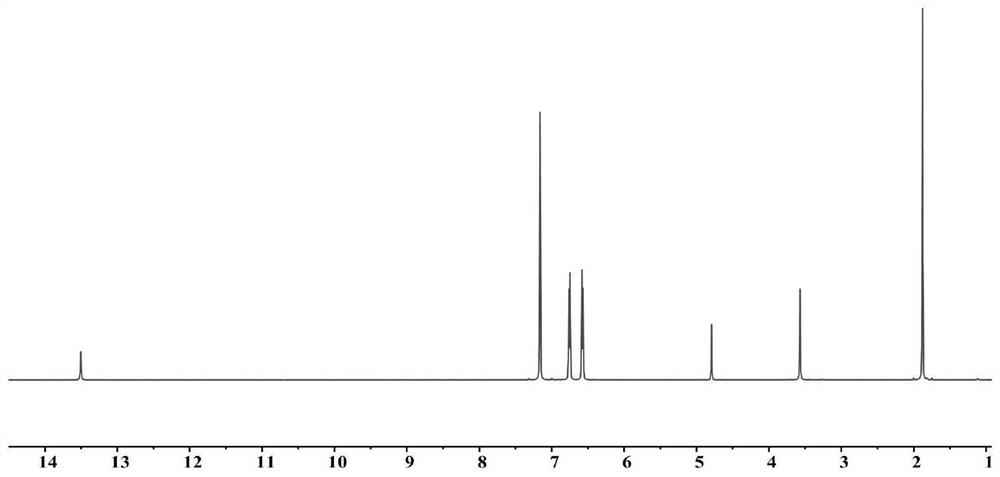 Catalyst and its preparation method and application, cyclic carbon dioxide-based polycarbonate and its preparation method