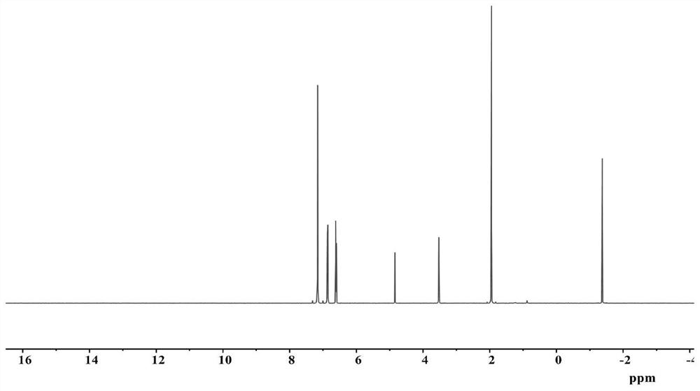 Catalyst and its preparation method and application, cyclic carbon dioxide-based polycarbonate and its preparation method