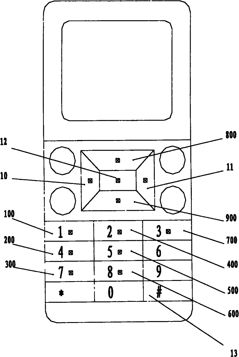 Braille input method of keyboard, keyboard and mobile phone adopting same