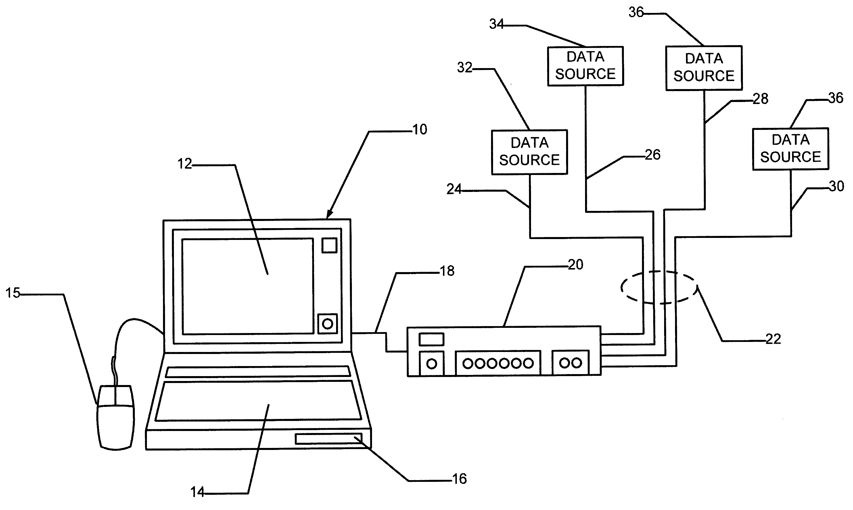 Unified data acquisition system and method