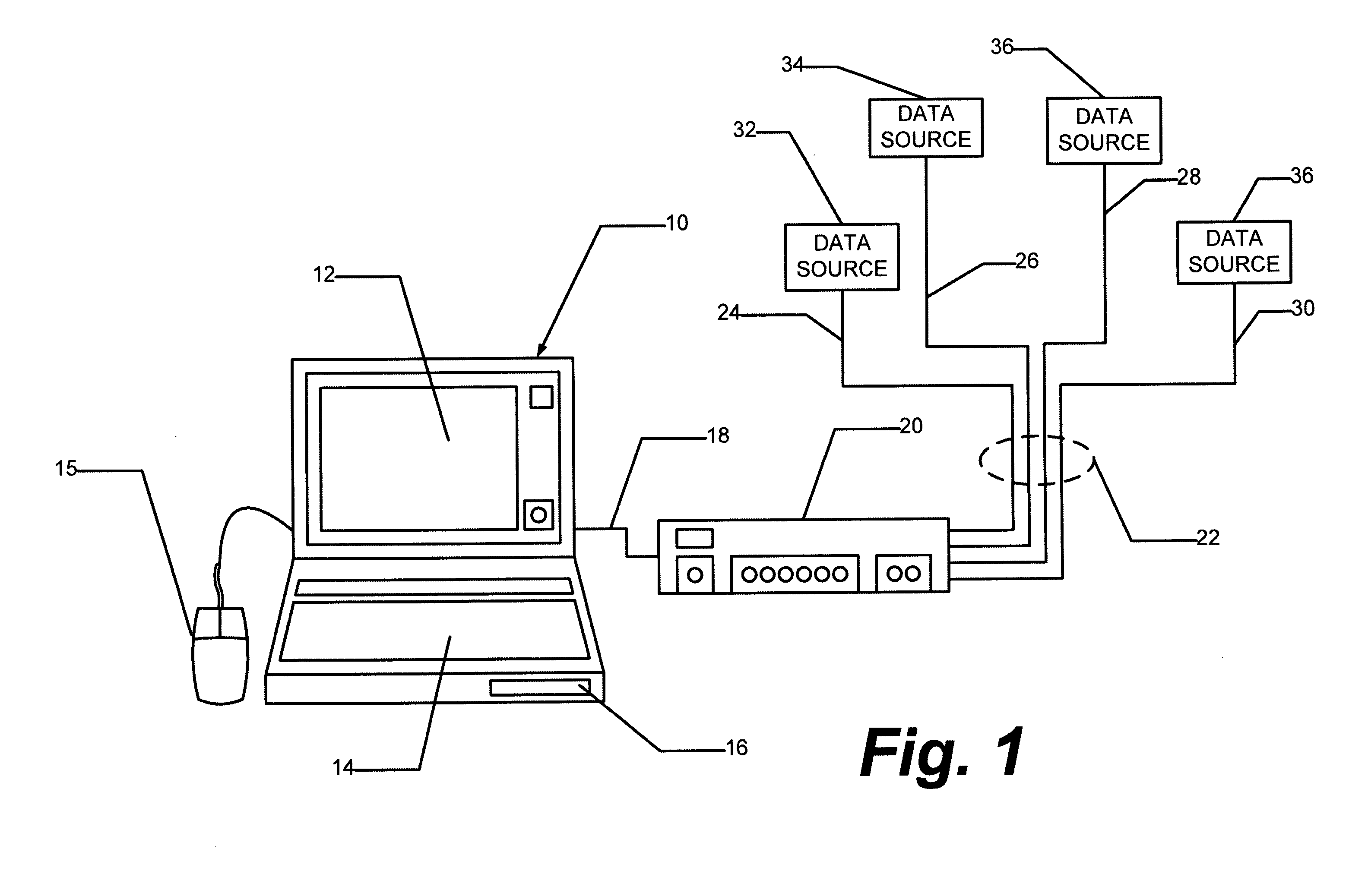 Unified data acquisition system and method