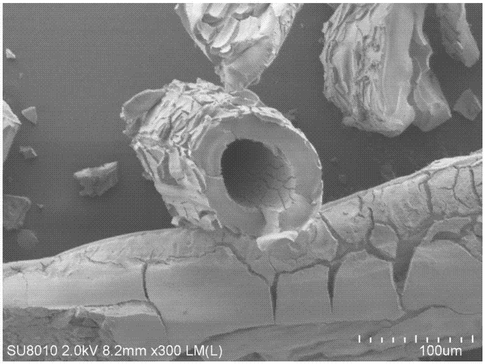 Method for preparing continuous hollow SiO2 porous fibers through non-coaxial spinning