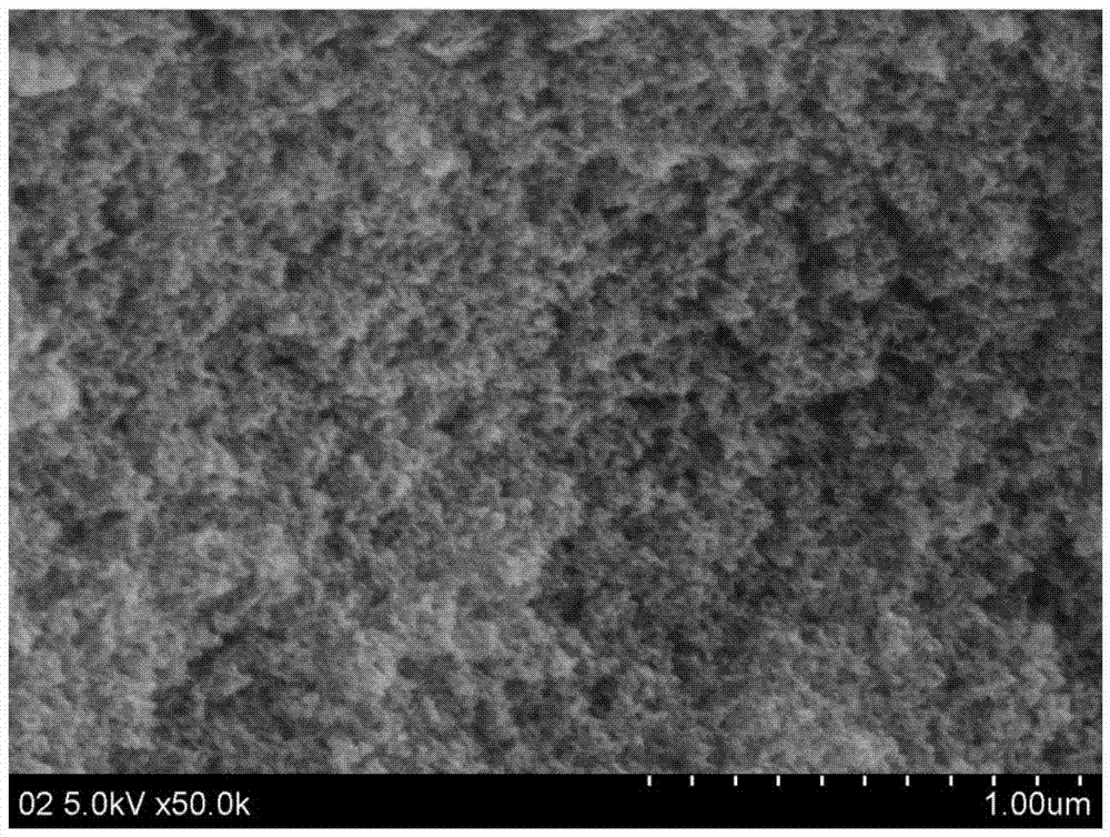 Method for preparing continuous hollow SiO2 porous fibers through non-coaxial spinning