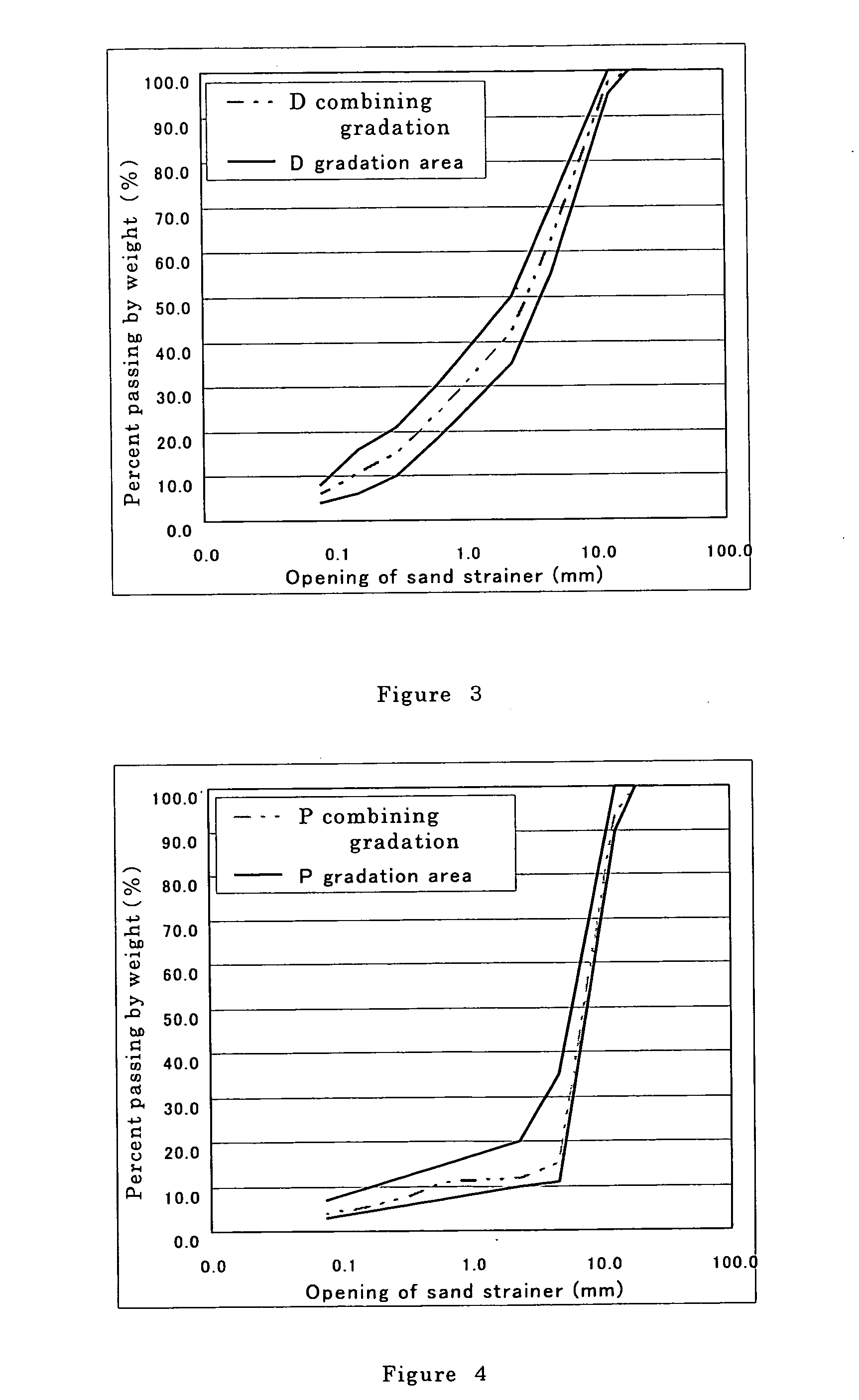 Method for continuous on-site recycling of an asphalt mixture layer of a pavement and a motor-driven vehicle system therefor