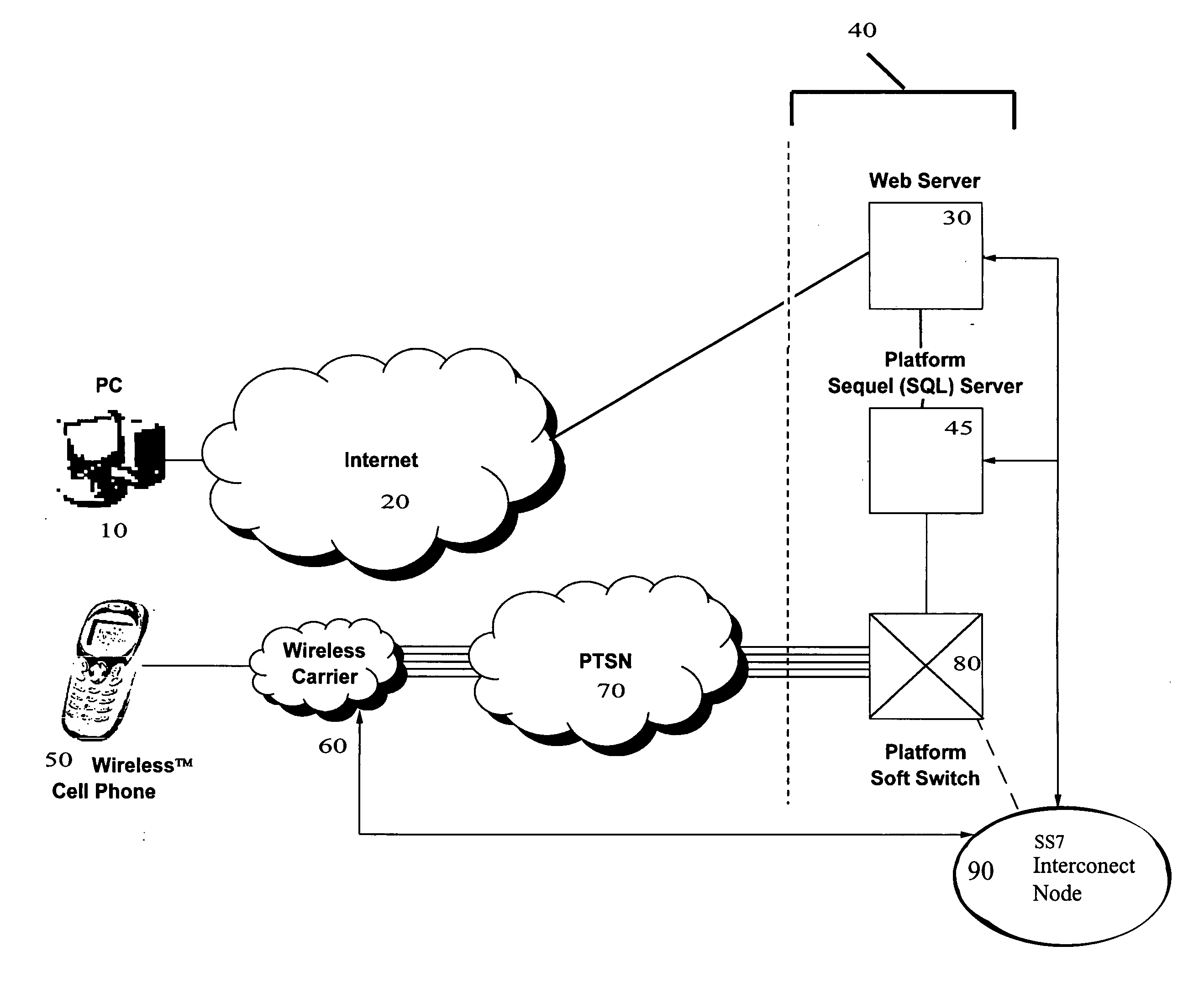 System and method for secure web-based mobile phone parental controls