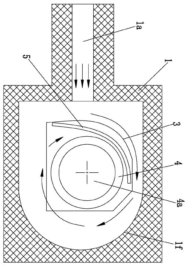 A rotary dust removal filter device