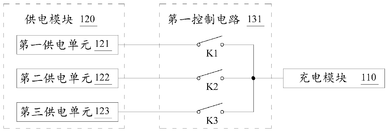 Outdoor charging device of unmanned aerial vehicle