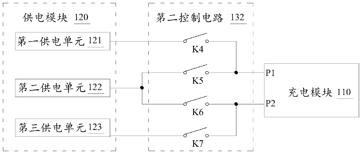 Outdoor charging device of unmanned aerial vehicle