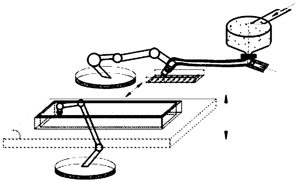 Jacket type composite additive manufacturing device