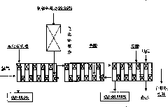 Ultra-pure gadolinium oxide and electrochemical reduction fully-closed type extracting production process thereof