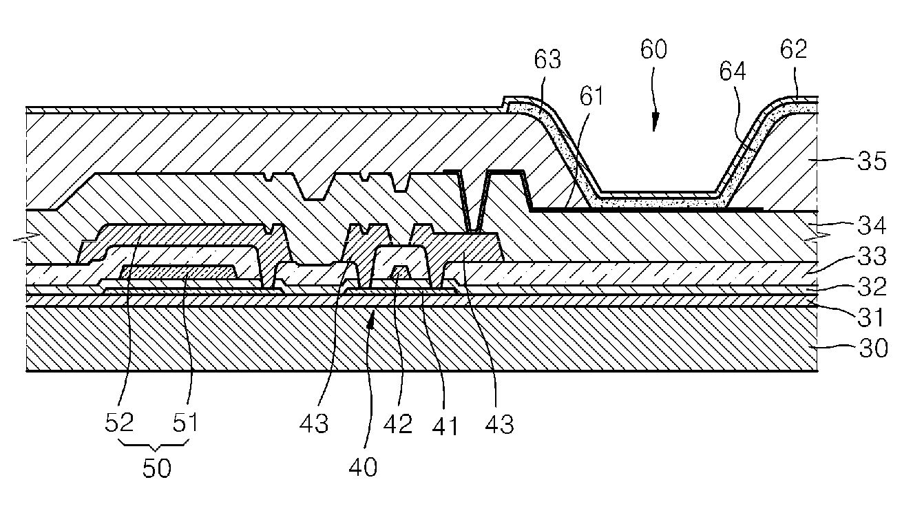 Thin film deposition apparatus and method of manufacturing organic light-emitting display device by using the same