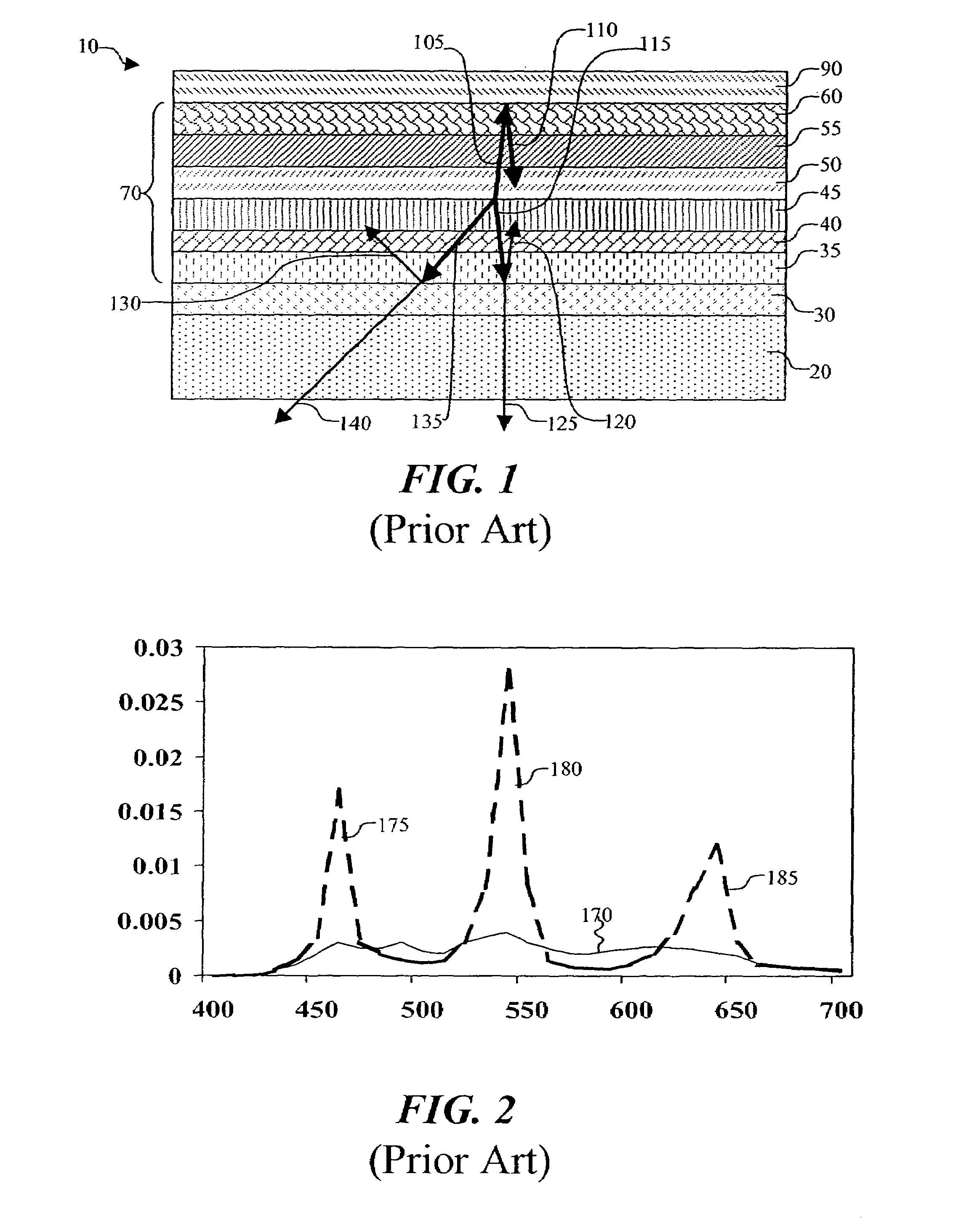 OLED with color change media