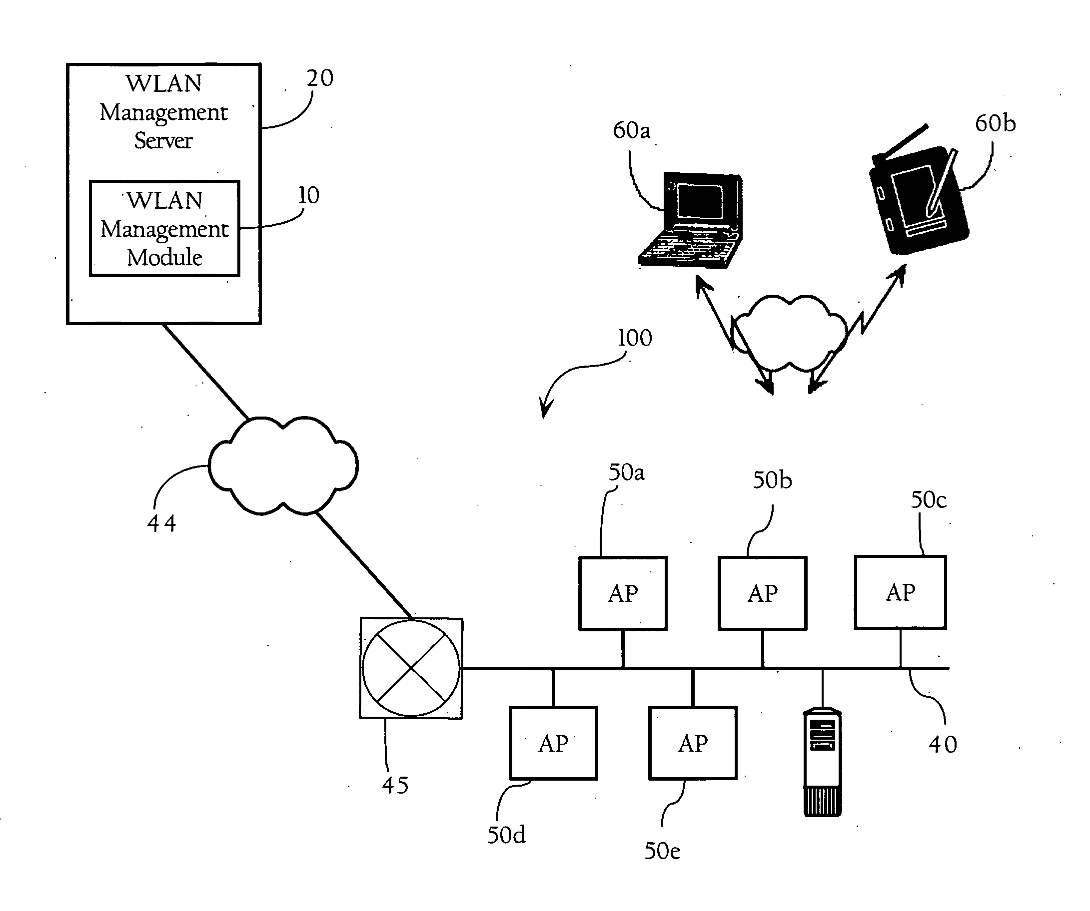 Automated configuration of RF WLANs via selected sensors