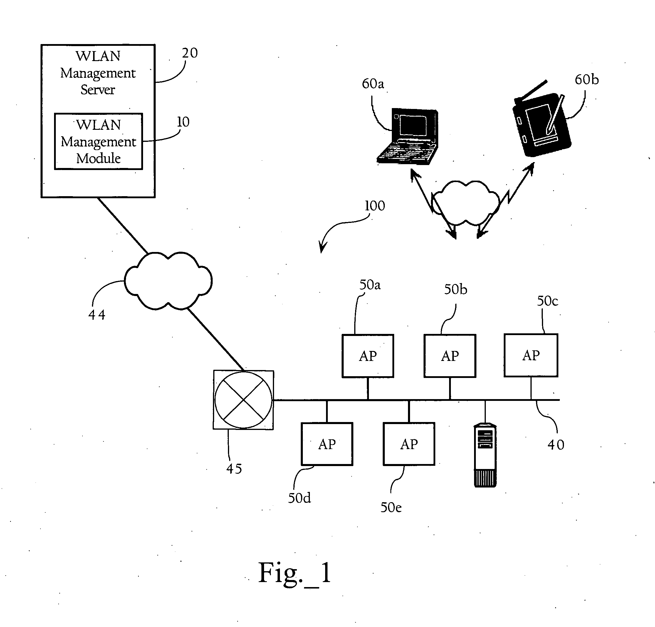 Automated configuration of RF WLANs via selected sensors