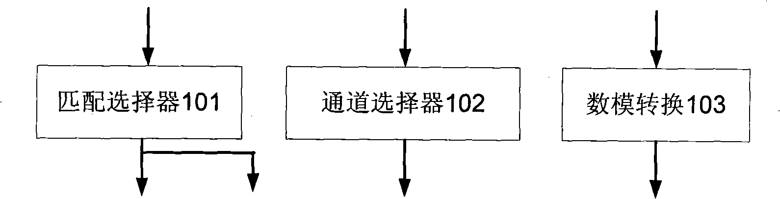 Variable gain power amplifier for multi-channel self-adapted matching network