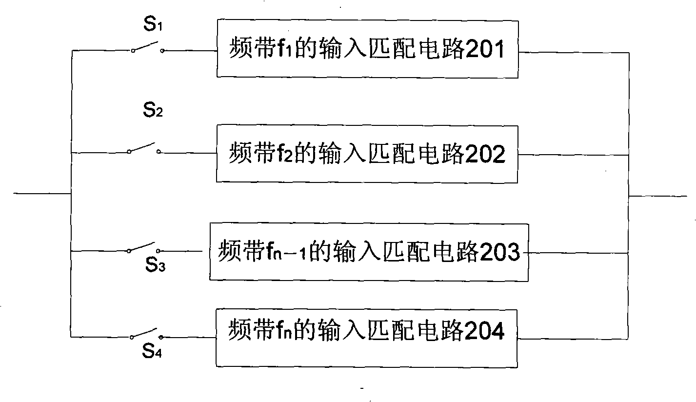 Variable gain power amplifier for multi-channel self-adapted matching network