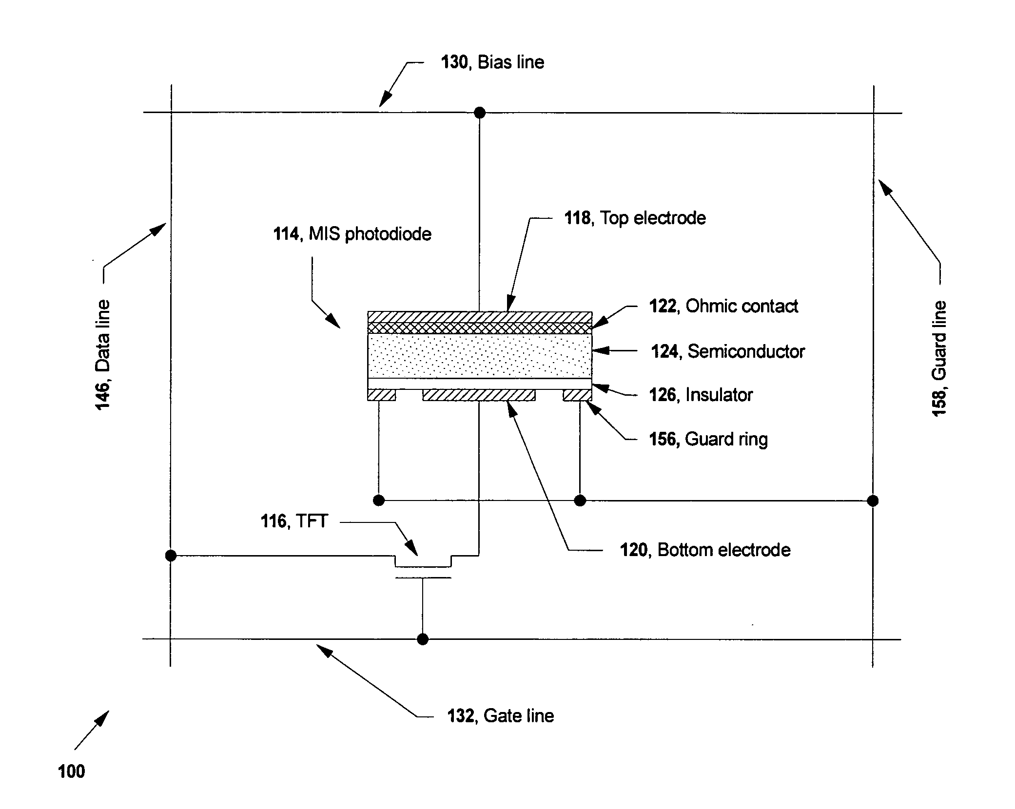 Integrated MIS photosensitive device using continuous films