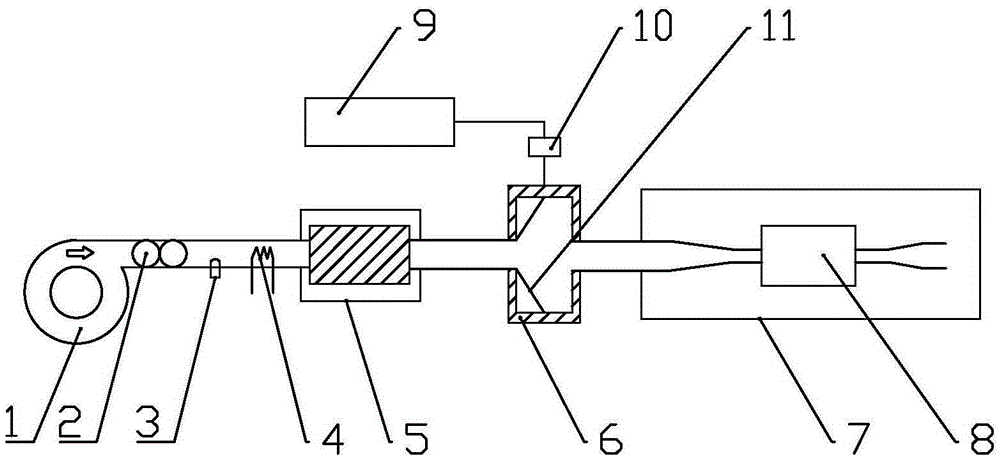 Engine exhaust noise off-line simulation test table and test method