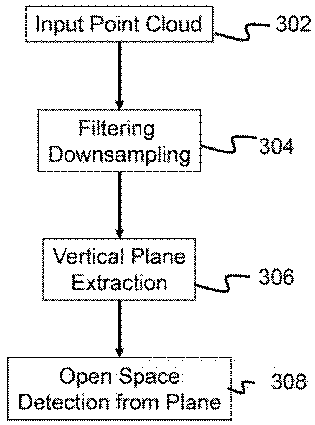 Fast open doorway detection for autonomous robot exploration